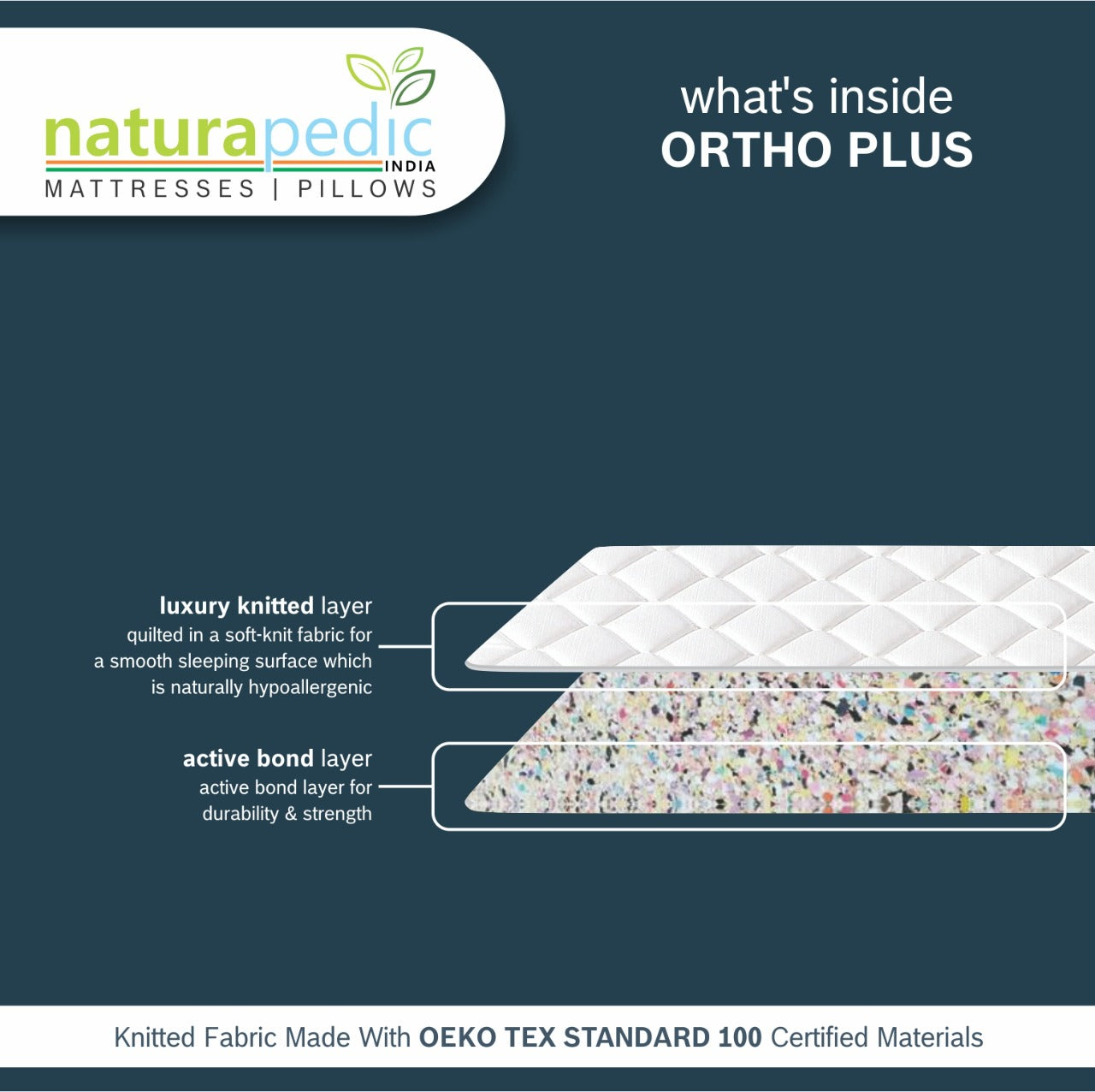 Naturapedic Orthoplus Mattress For Queen Size Bed (Mattress Size 60"X78"X6")