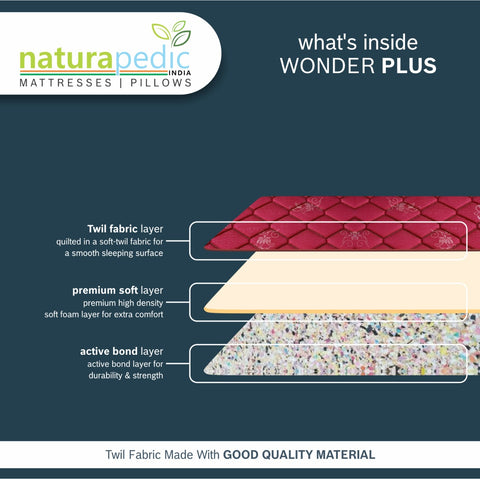 Naturapedic Wonder Plus Mattress For King Size Bed (Mattress Size 72"X78"X8")